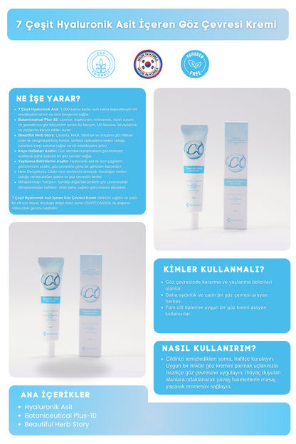 Centecassol Eye Contour Special Care: Lively Looks with Hyaluronic Alpha Eye Cream