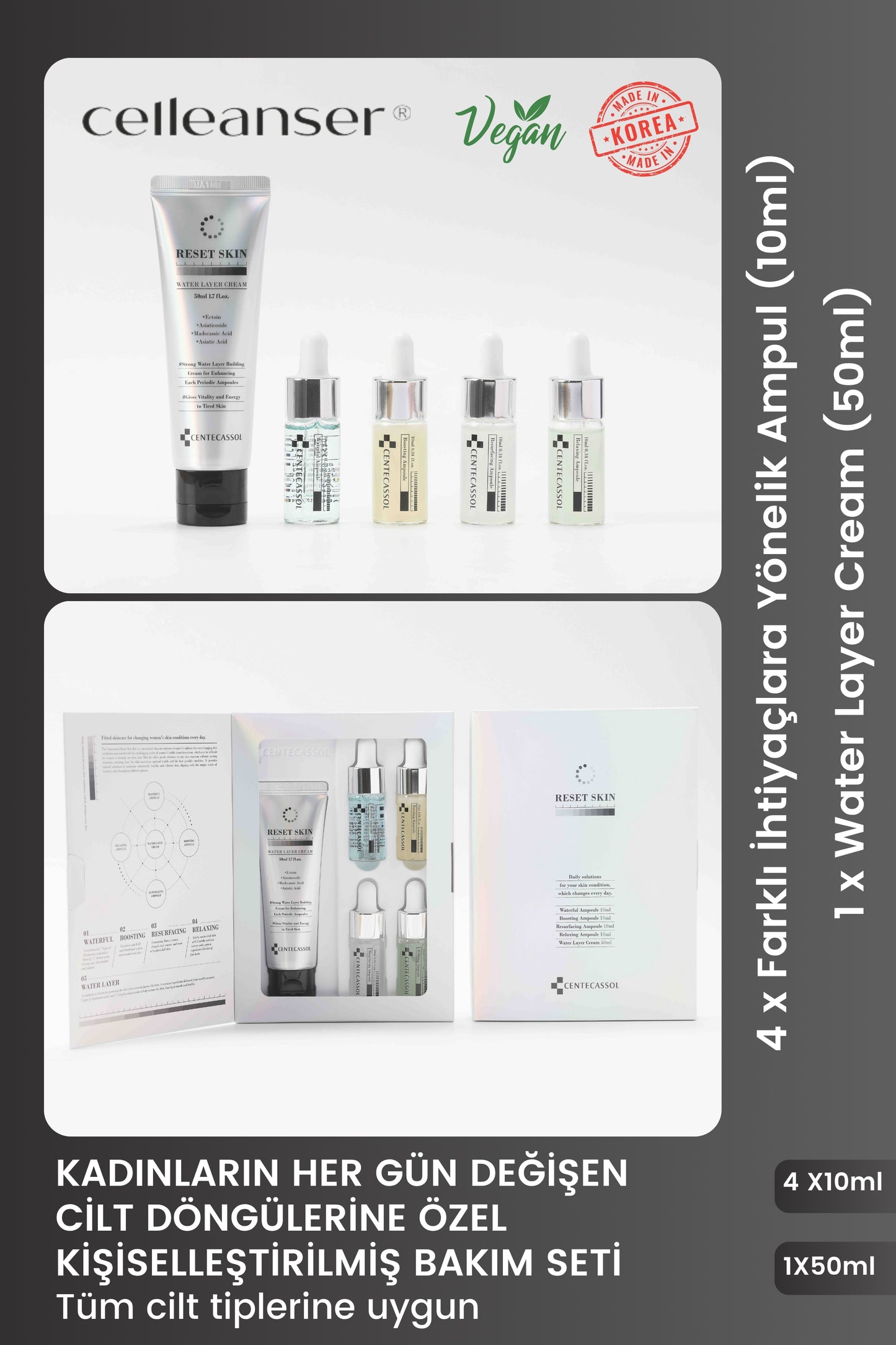 CENTECASSOL Reset Skin Kit 5’li Kore Cilt Bakım Seti – Ampul ve Nemlendirici Krem Seti
