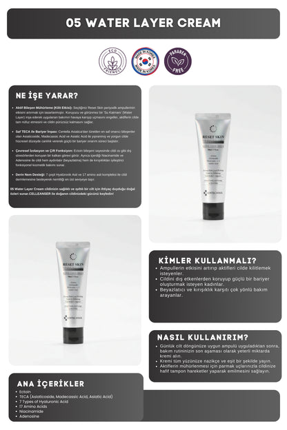 CENTECASSOL Reset Skin Kit 5’li Kore Cilt Bakım Seti – Ampul ve Nemlendirici Krem Seti